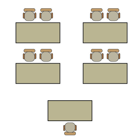 Tipo organización mesa cuadrada