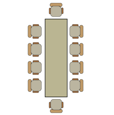 Tipo organización mesa cuadrada